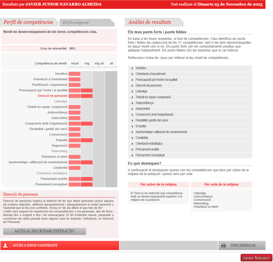 Resultados del Test de Competencias